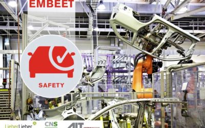 LieberLieber draws on AIT´s safety & security co-engineering