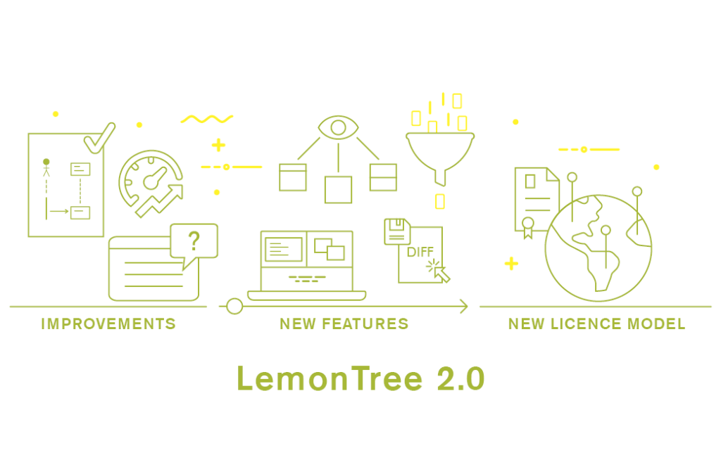 LemonTree 2.0